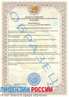 Образец сертификата соответствия (приложение) Нарьян-Мар Сертификат ISO 50001