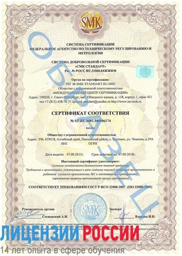 Образец сертификата соответствия Нарьян-Мар Сертификат ISO 22000