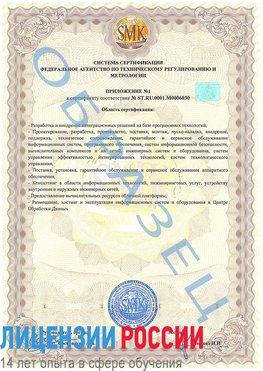 Образец сертификата соответствия (приложение) Нарьян-Мар Сертификат ISO 27001