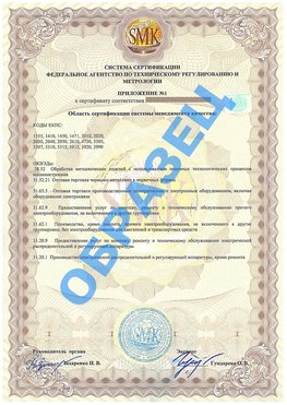 Приложение 1 Нарьян-Мар Сертификат ГОСТ РВ 0015-002