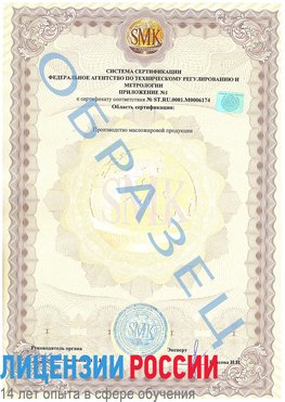 Образец сертификата соответствия (приложение) Нарьян-Мар Сертификат ISO 22000