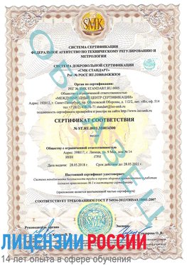 Образец сертификата соответствия Нарьян-Мар Сертификат OHSAS 18001
